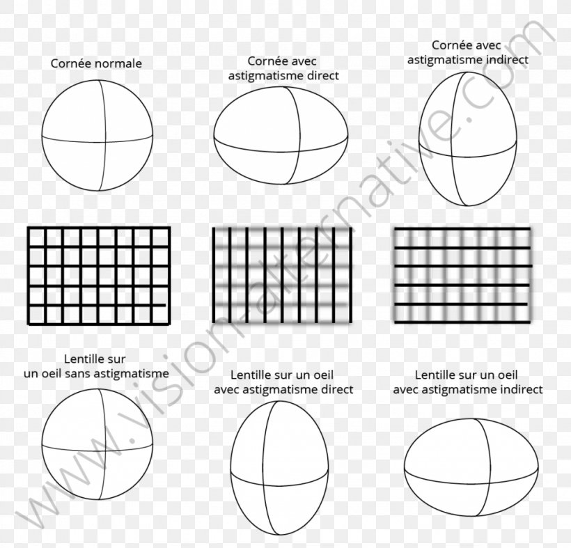 Ukulele For Dummies Chord Number Multiplication, PNG, 1024x984px, Watercolor, Cartoon, Flower, Frame, Heart Download Free