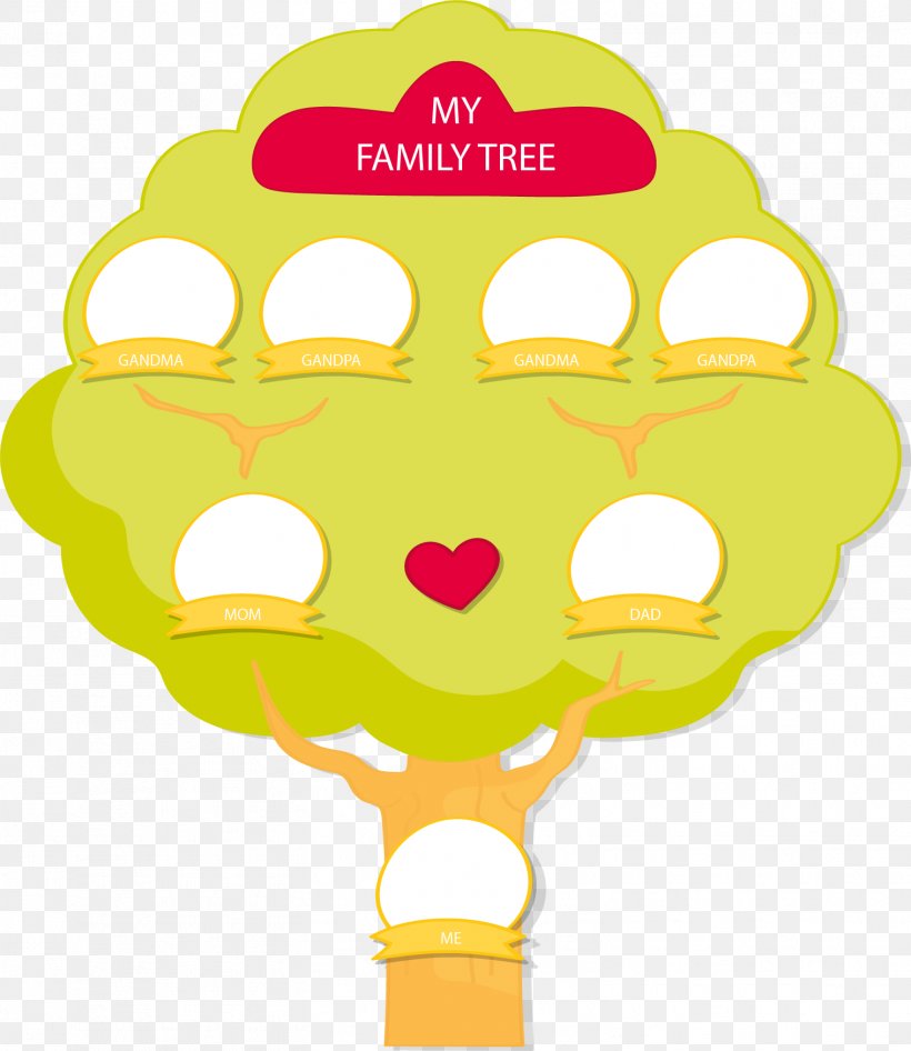 Family Tree Tree Structure Computer File, PNG, 1518x1753px, Family Tree, Art, Branching, Family, Green Download Free