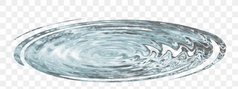 Water Clip Art, PNG, 1566x592px, Water, Drop, Glass, Photo Manipulation, Platter Download Free