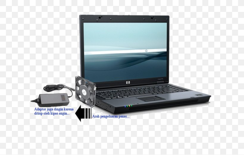 Laptop Hewlett-Packard HP EliteBook HP Pavilion Compaq, PNG, 614x521px, Laptop, Central Processing Unit, Compaq, Computer, Computer Hardware Download Free