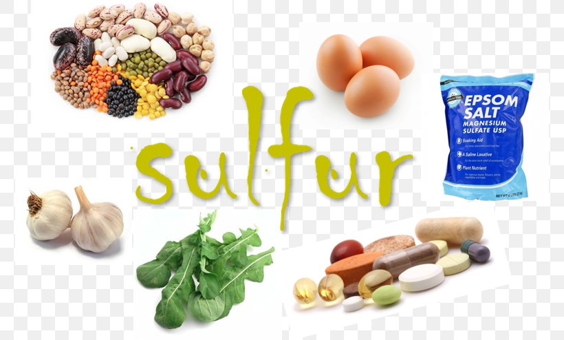 Low-sulfur Diet Dietary Supplement Food Sulfur Dioxide, PNG, 776x494px, Sulfur, Acid, Acidifier, Amino Acid, Cysteine Download Free