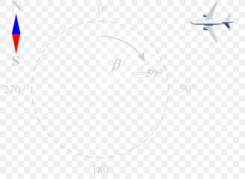 Circle Diagram, PNG, 800x600px, Diagram, Computer, Sky, Sky Plc, Wing Download Free