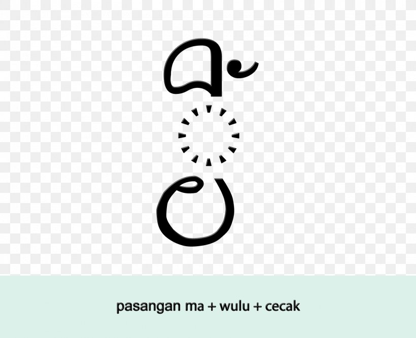 Logo Javanese People Javanese Script Graphic Design Javanese Language, PNG, 1600x1300px, Logo, Aksara Murda, Black And White, Body Jewelry, Brand Download Free