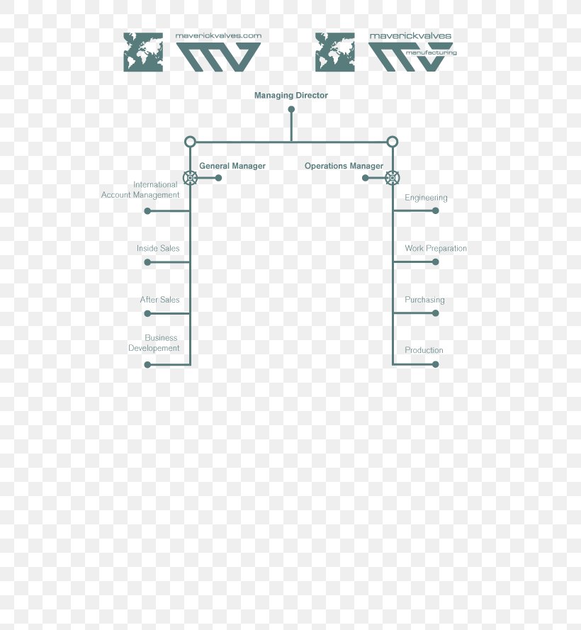 Brand Line Angle, PNG, 624x889px, Brand, Area, Diagram, Rectangle, Text Download Free