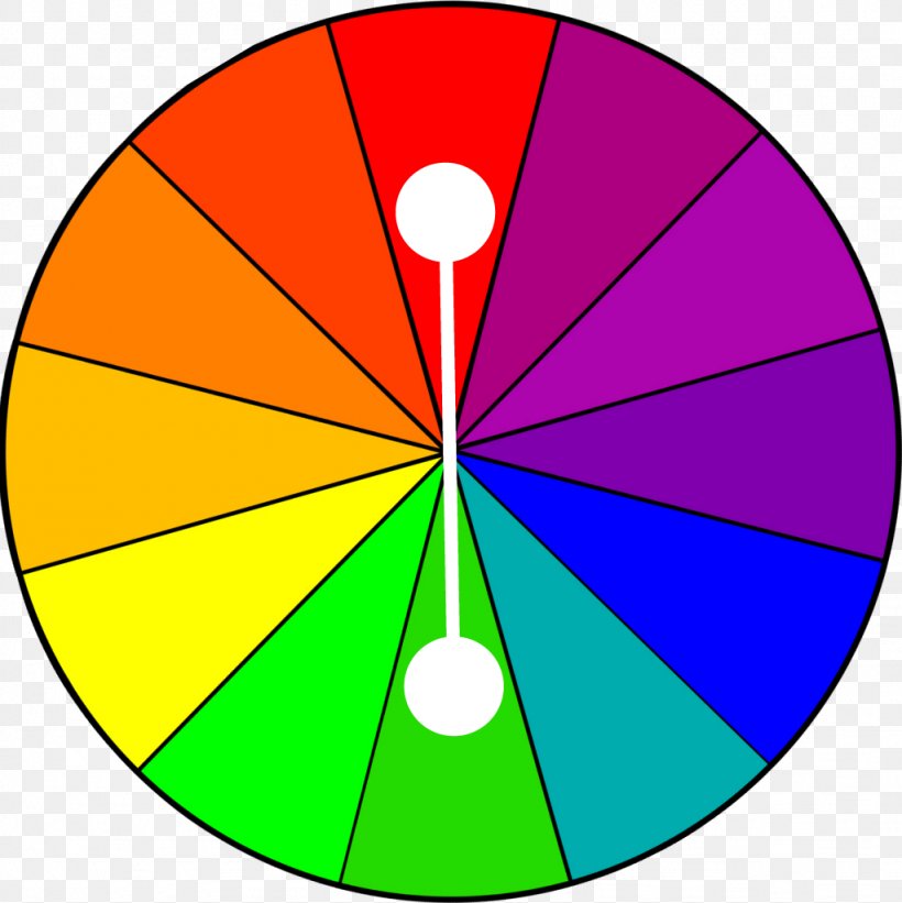 Complementary Colors Color Wheel Color Scheme Color Theory, PNG, 1024x1026px, Complementary Colors, Area, Color, Color Scheme, Color Theory Download Free