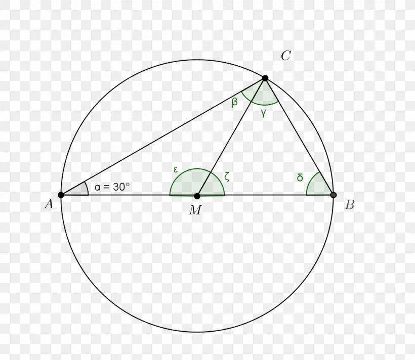 Triangle Point, PNG, 1079x937px, Triangle, Area, Diagram, Green, Point Download Free