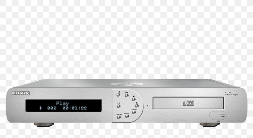 CD Player Compact Disc Audio Lecteur De CD Media Player, PNG, 800x450px, Cd Player, Audio, Audio Receiver, Av Receiver, Compact Disc Download Free