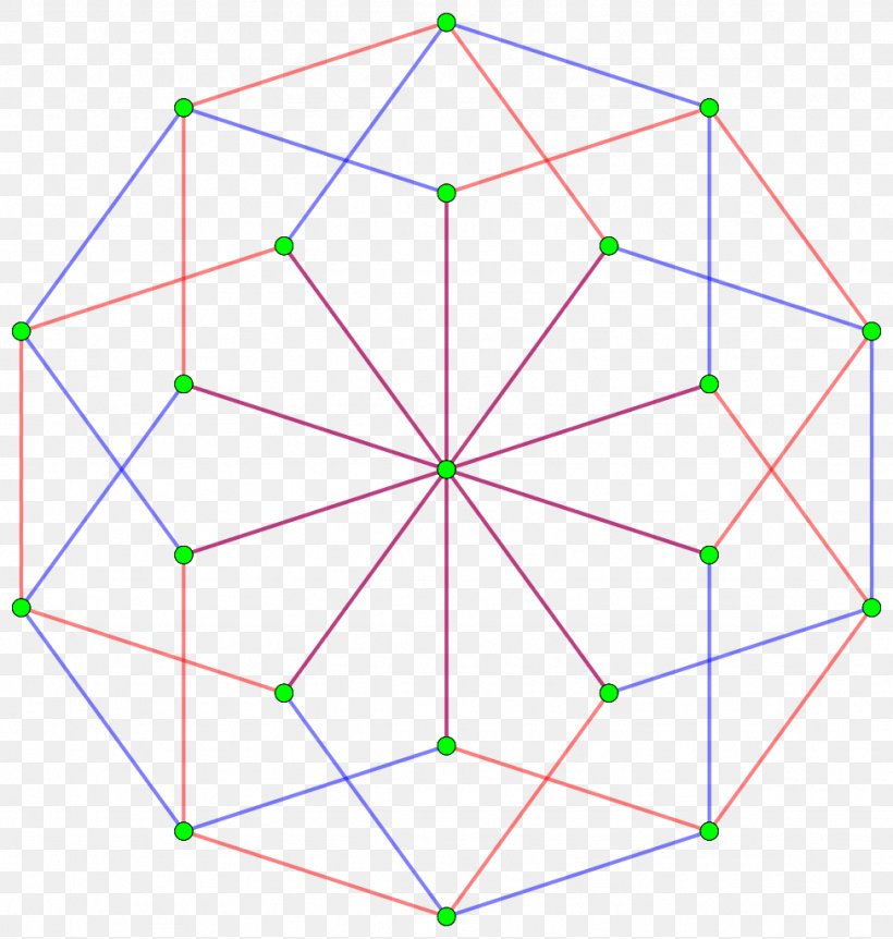Line Symmetry Point Pattern, PNG, 974x1024px, Symmetry, Area, Point, Structure, Triangle Download Free