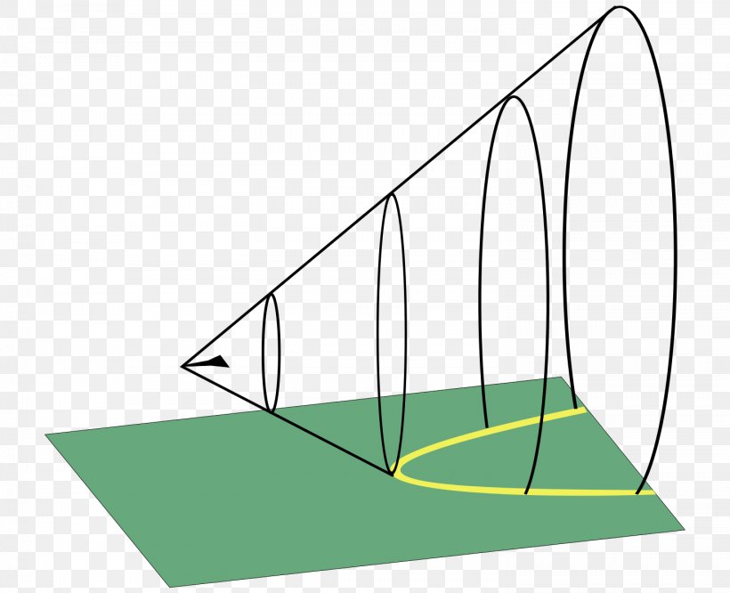 Supersonic Aircraft Supersonic Speed Shock Wave Cone Sonic Boom, PNG, 1476x1199px, Supersonic Aircraft, Area, Con De Mach, Cone, Diagram Download Free