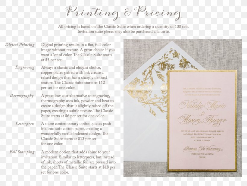 Wedding Invitation Paper Letterpress Printing Convite, PNG, 1000x753px, Wedding Invitation, Convite, Cost, Cotton Paper, Envelope Download Free