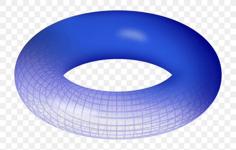 Torus Circle Genus-two Surface Riemann Surface Geometry, PNG, 1200x768px, Torus, Blue, Cartesian Coordinate System, Complex Number, Complex Plane Download Free