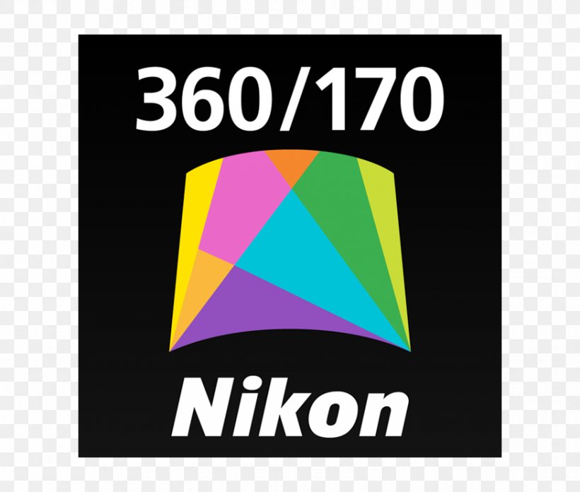 Camera Computer Software Nikon Coolpix Series Photography, PNG, 874x742px, Camera, Apple, Area, Brand, Camera Lens Download Free