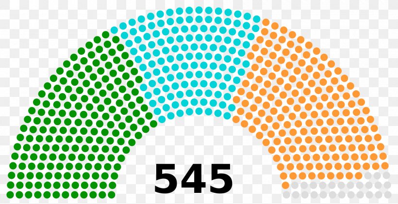 Indian General Election, 2014 Lok Sabha Parliament Of India Member Of Parliament, PNG, 2000x1028px, 15th Lok Sabha, 16th Lok Sabha, Indian General Election 2014, Area, Bicameralism Download Free