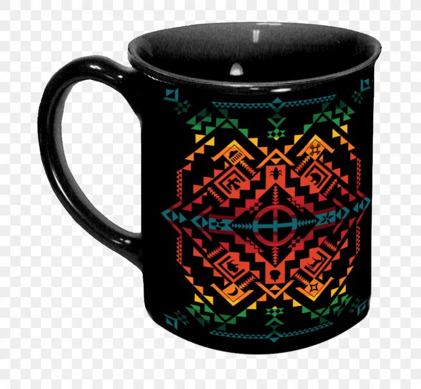 Blanket Coffee Cup Pendleton Woolen Mills Mug Knitting, PNG, 900x834px, Blanket, Child, Coffee Cup, Cup, Drinkware Download Free