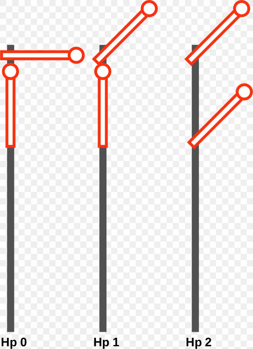 Einfahrsignal Ks-Signalsystem Hauptsignal German Railway Signalling, PNG, 1200x1650px, Railway Signal, Area, Material, Parallel, Railroad Download Free