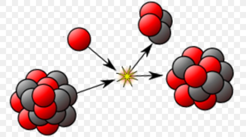 Nuclear Chemistry Radioactive Decay Atomic Nucleus Nuclear Physics Nuclear Power, PNG, 760x457px, Nuclear Chemistry, Atom, Atomic Nucleus, Atomic Number, Beta Decay Download Free