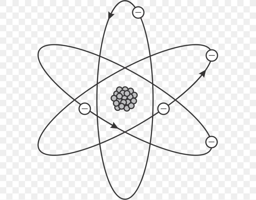 Atom Bohr Model, PNG, 579x641px, Atom, Area, Atomic Nucleus, Black And White, Bohr Model Download Free