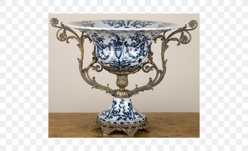Porcelain Vase Ormolu Blue And White Pottery Bronze, PNG, 500x500px, Porcelain, Artifact, Blue, Blue And White Pottery, Bowl Download Free