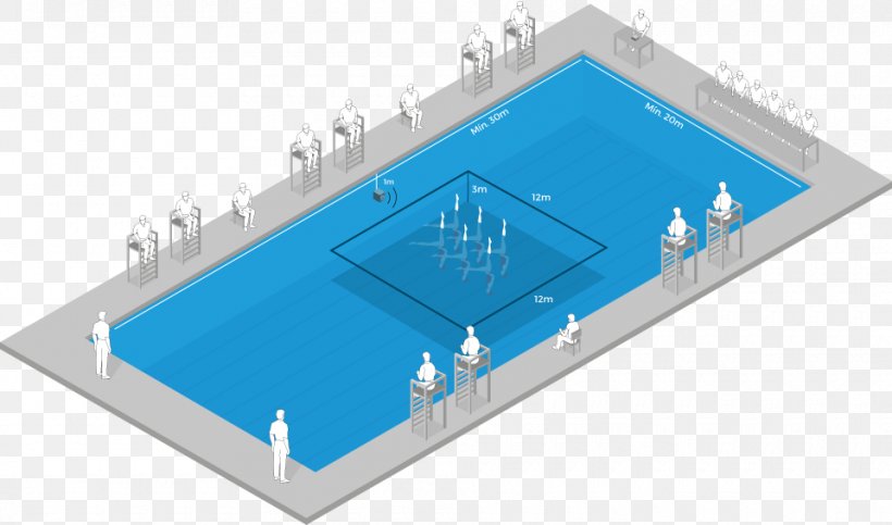 Olympic Games Synchronised Swimming Olympic-size Swimming Pool, PNG, 960x566px, Olympic Games, Athletics Field, Ballet, Brand, Diagram Download Free