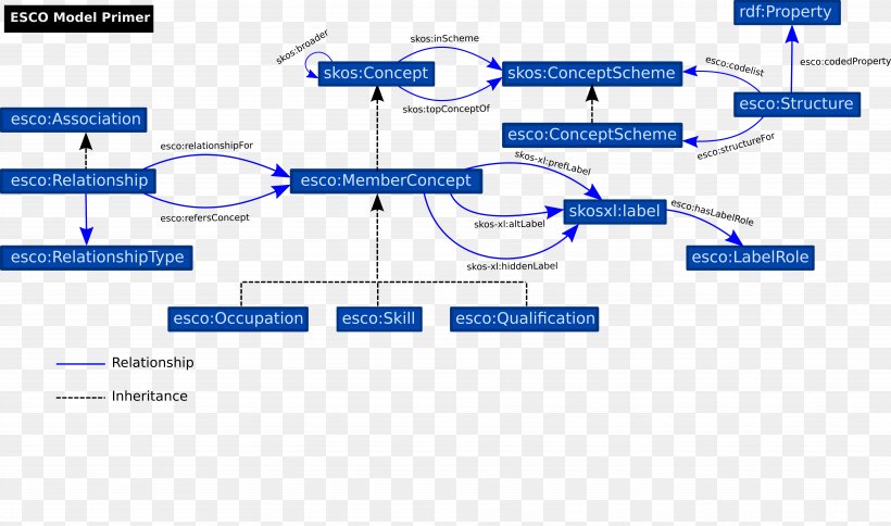 Document Line Angle Organization Brand, PNG, 7746x4574px, Document, Area, Brand, Diagram, Number Download Free