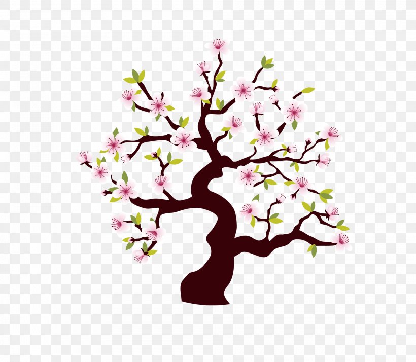 Paper Sticker Decal Wall Tree, PNG, 2009x1750px, Paper, Adhesive, Blossom, Branch, Cherry Blossom Download Free