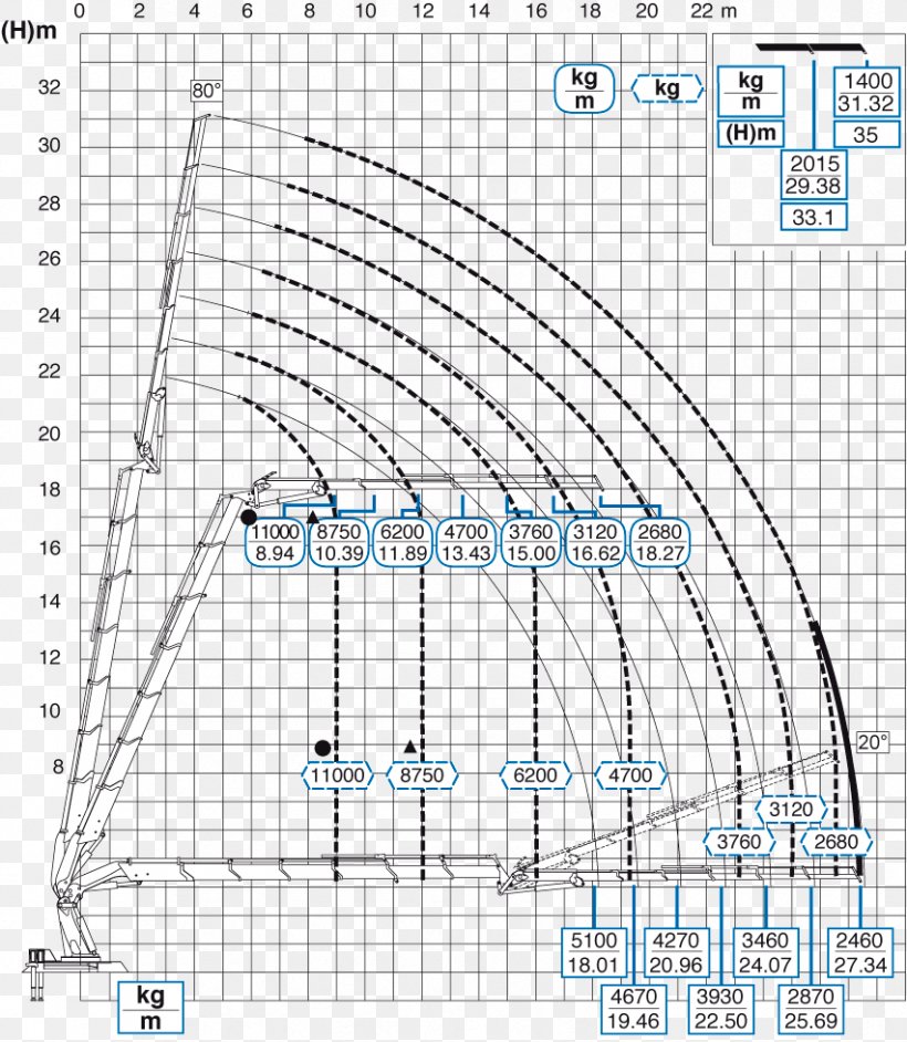 /m/02csf Drawing Hodel Service AG Text Pattern, PNG, 852x979px, Drawing, Area, Diagram, Hydraulics, Iphone Download Free