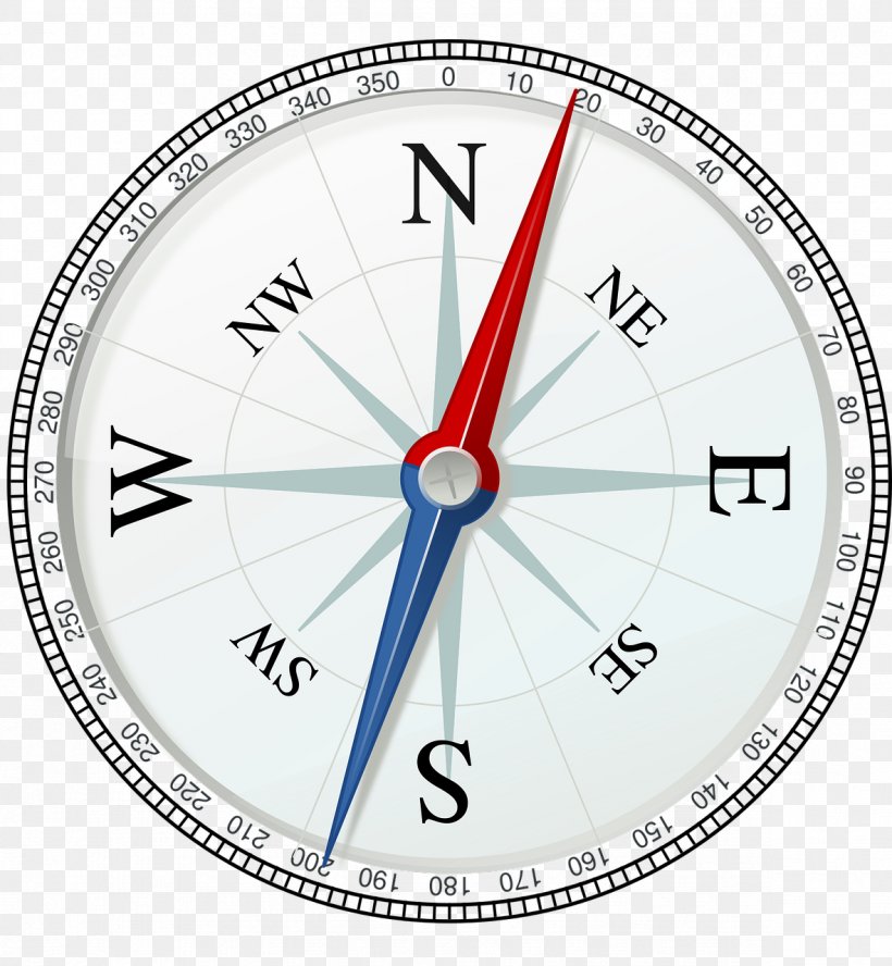 North Compass Rose Clip Art Points Of The Compass, PNG, 1181x1280px, North, Area, Cardinal Direction, Clock, Compass Download Free