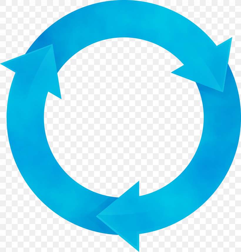 Turquoise Aqua Circle Turquoise Symbol, PNG, 2877x3000px, Circle Arrow, Aqua, Circle, Paint, Symbol Download Free