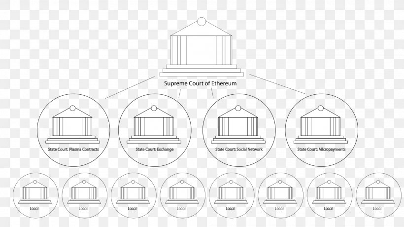 Brand Product Design Pattern Line Art Font, PNG, 2000x1124px, Brand, Area, Black, Black And White, Diagram Download Free