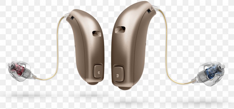 Oticon Digital Hearing Aids Hearing Loss, PNG, 1431x670px, Oticon, Audio, Audiology, Body Jewelry, Business Download Free