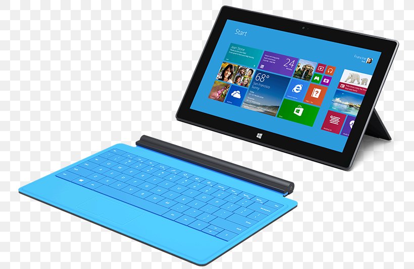 Surface Pro 2 Surface Pro 3 Laptop Computer Keyboard, PNG, 766x534px, Surface Pro 2, Computer, Computer Accessory, Computer Keyboard, Display Device Download Free