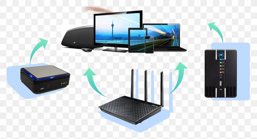 ASUS RT-AC66U Computer Network Computer Hardware Router TP-LINK Archer C7, PNG, 1307x709px, Asus Rtac66u, Computer, Computer Hardware, Computer Network, Electronic Device Download Free