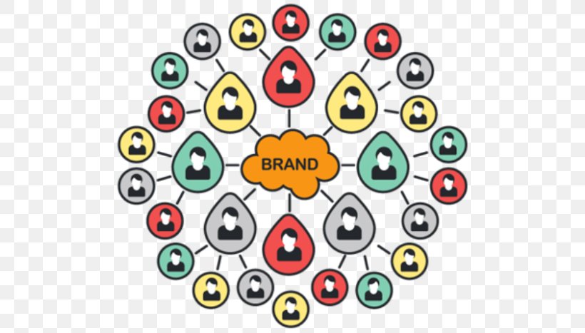 Influencer Marketing Digital Marketing Advertising Marketing Strategy, PNG, 600x467px, Influencer Marketing, Advertising, Advertising Campaign, Brand, Consultant Download Free