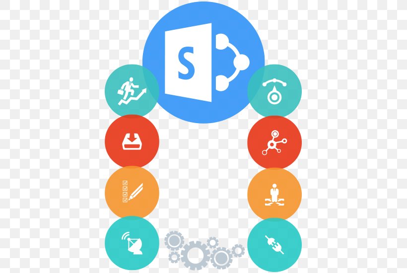 SharePoint Social Collaboration Collaborative Software PowerShell, PNG, 478x550px, Sharepoint, Area, Box, Brand, Collaboration Download Free