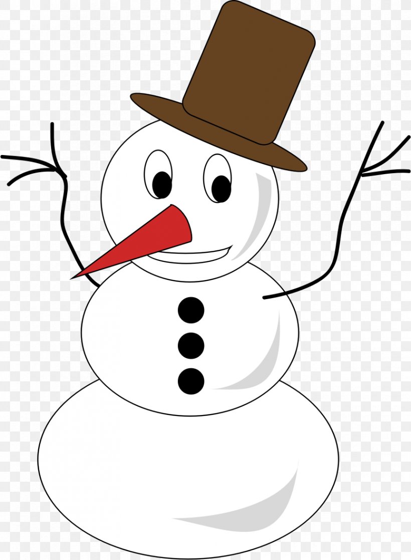 Snowman Clip Art Image Vector Graphics, PNG, 862x1174px, Snowman, Cartoon, Christmas Day, Costume Hat, Drawing Download Free
