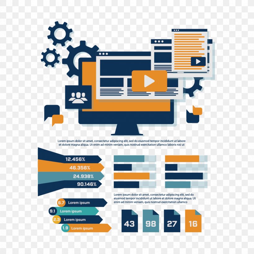 Infographic Chart Illustration, PNG, 1181x1181px, Infographic, Area, Brand, Chart, Computer Download Free