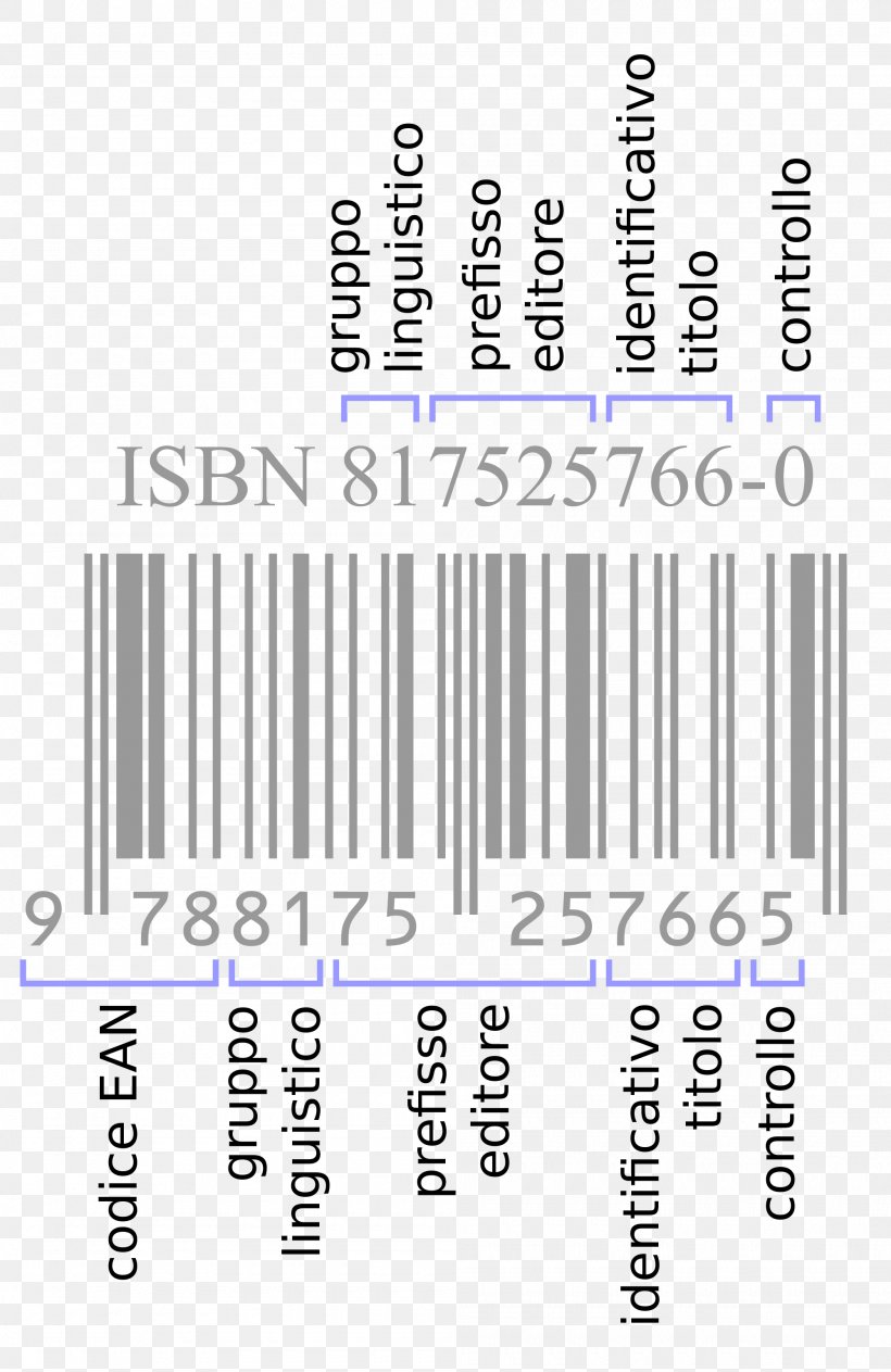 International Standard Book Number Publishing Bokförlag Barcode, PNG, 2000x3081px, International Standard Book Number, Area, Author, Barcode, Book Download Free