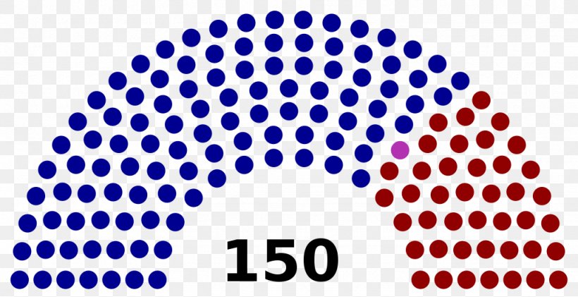 Texas House Of Representatives United States House Of Representatives State Legislature Election, PNG, 1024x526px, Texas, Area, Bicameralism, Blue, Brand Download Free