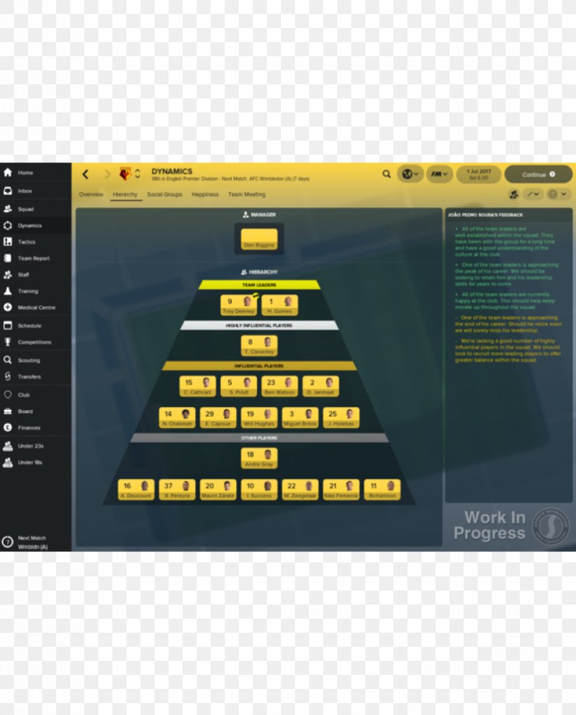 Football Manager 18 Football Manager 17 Football Manager 15 Video Game Pc Game Png 5x1024px Football