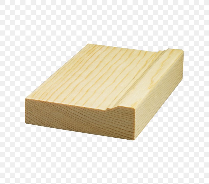 Plywood Varnish Lumber, PNG, 725x725px, Plywood, Lumber, Material, Varnish, Wood Download Free