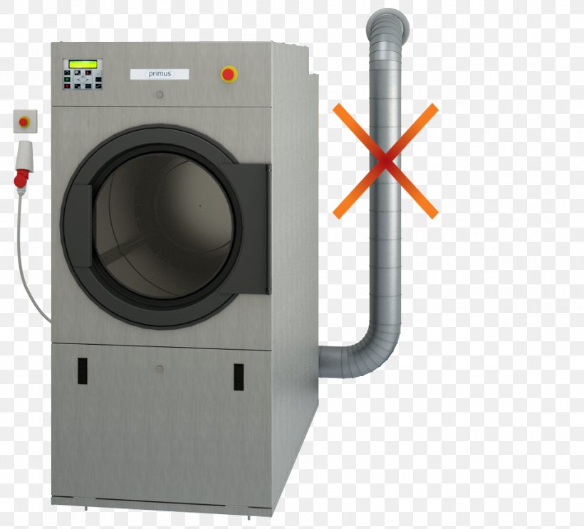 Washing Machines Clothes Dryer Dishwasher Linens Electrolux, PNG, 945x858px, Washing Machines, Beko, Candy, Clothes Dryer, Dishwasher Download Free
