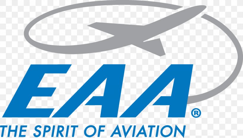 EAA Aviation Museum Airplane EAA AirVenture Oshkosh Aircraft Wright Flyer, PNG, 861x492px, Airplane, Aeronautics, Aircraft, Area, Aviation Download Free