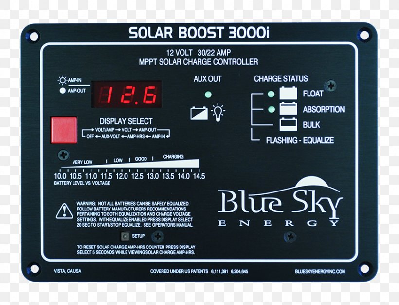 Battery Charge Controllers Maximum Power Point Tracking Solar Power Solar Panels Solar Energy, PNG, 871x665px, Battery Charge Controllers, Ampere, Battery Charger, Control System, Display Device Download Free