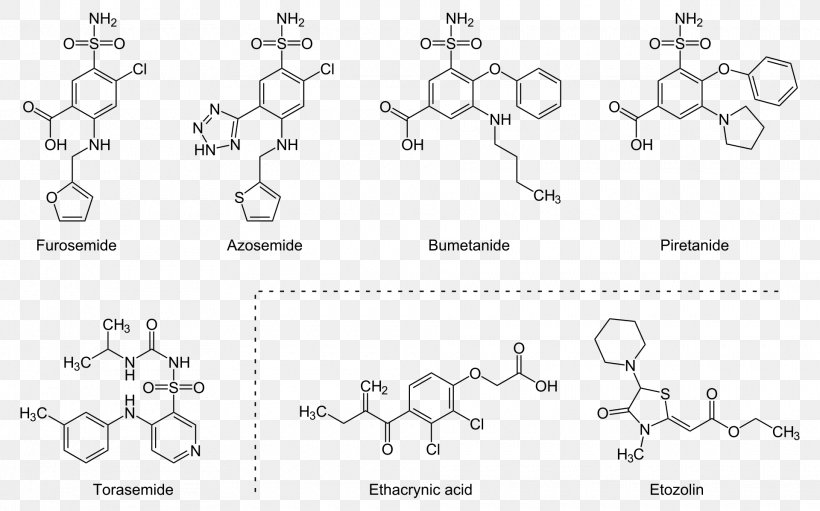 Loop Diuretic Pharmaceutical Drug Thiazide Azosemide, PNG, 1920x1198px, Diuretic, Aminoglycoside, Area, Auto Part, Azosemide Download Free