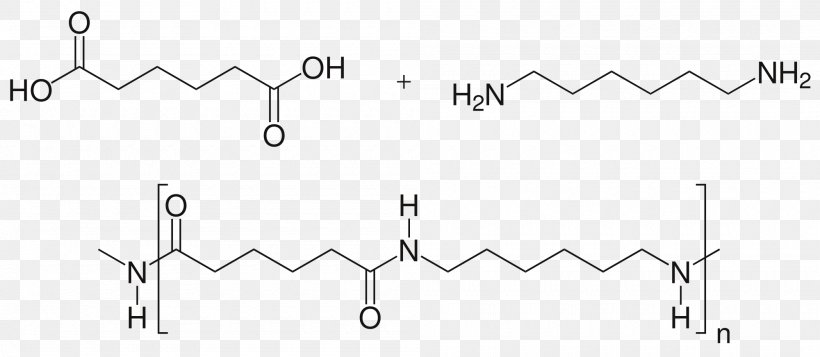 Nylon 66 Hexamethylenediamine Adipic Acid, PNG, 2000x871px, Nylon 66, Adipic Acid, Area, Auto Part, Black And White Download Free