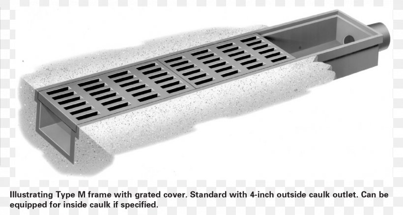 Grating Stainless Steel Price, PNG, 1606x857px, Grating, Architectural Engineering, Auto Part, Automotive Exterior, Ditch Download Free