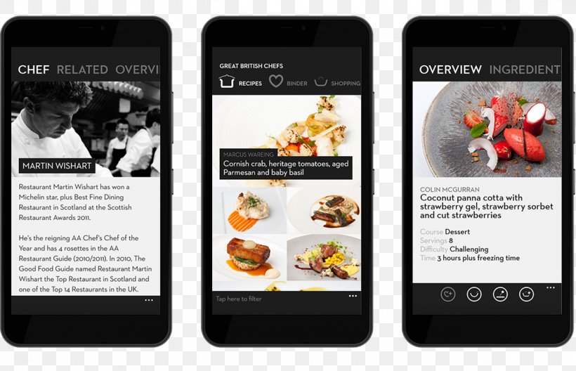 Smartphone Mobile App Mobile Phones CartonCloud Chef, PNG, 1276x823px, Smartphone, Brand, Cartoncloud, Chef, Communication Device Download Free