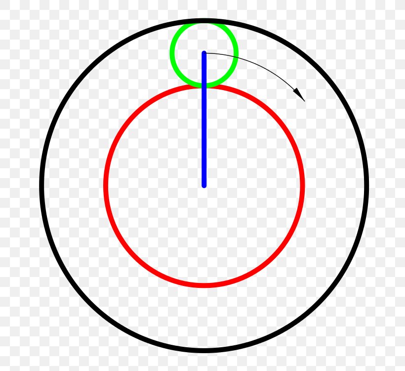 Circumference And Area Of Circles Radius Diameter, PNG, 744x750px, Radius, Area, Area Of A Circle, Centre, Chord Download Free