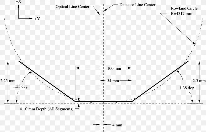 Drawing Line Diagram, PNG, 1090x700px, Drawing, Area, Black And White, Diagram, Parallel Download Free
