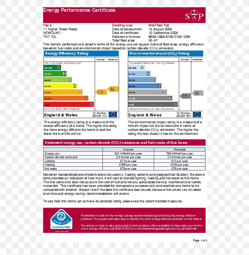 Energy Performance Certificate Home Energy Rating House Andrew Purnell, PNG, 595x842px, Energy Performance Certificate, Apartment, Area, Building, Domestic Energy Consumption Download Free